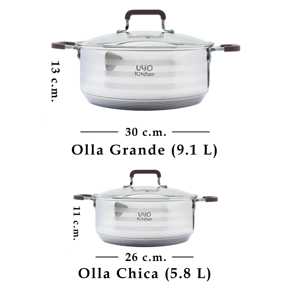 Batería de cocina UYO 2Ollas, Acero Inoxidable – detalle