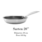 Sartén UYO 20cm Acero Inoxidable – vista trasera